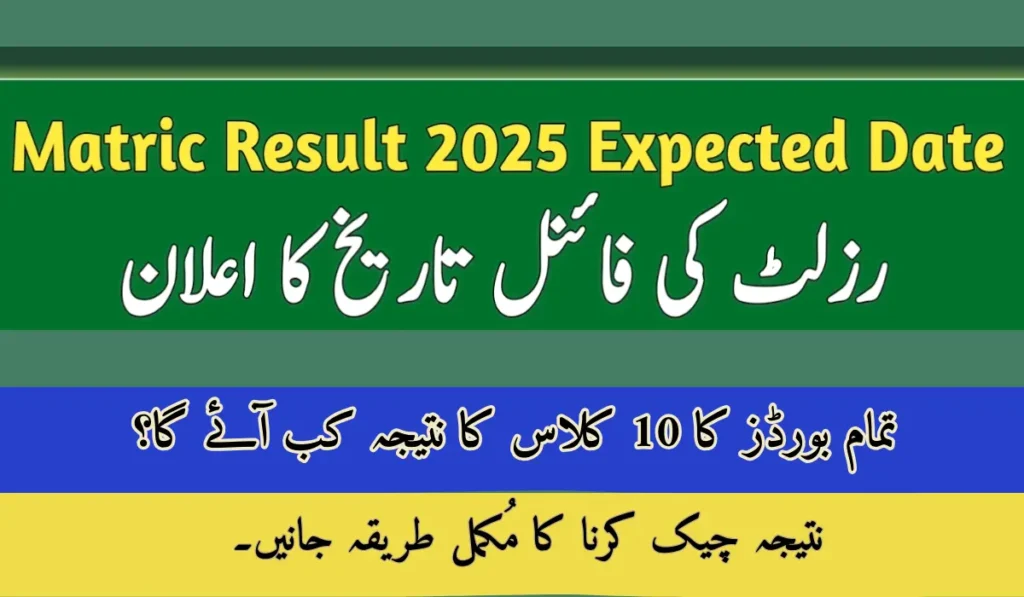 10th Class Result 2025